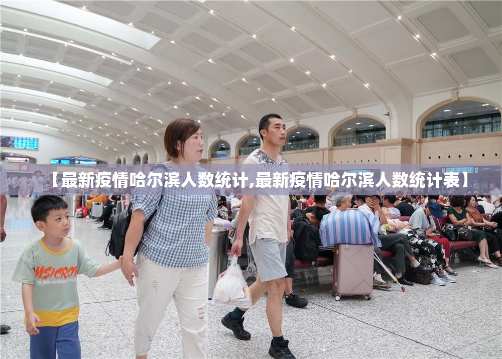 【最新疫情哈尔滨人数统计,最新疫情哈尔滨人数统计表】