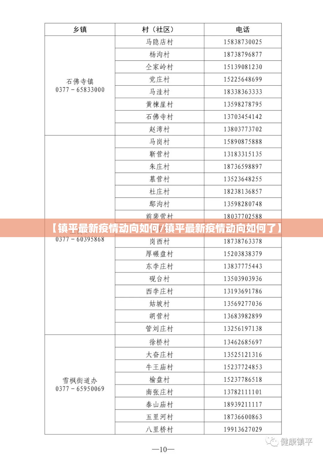 【镇平最新疫情动向如何/镇平最新疫情动向如何了】